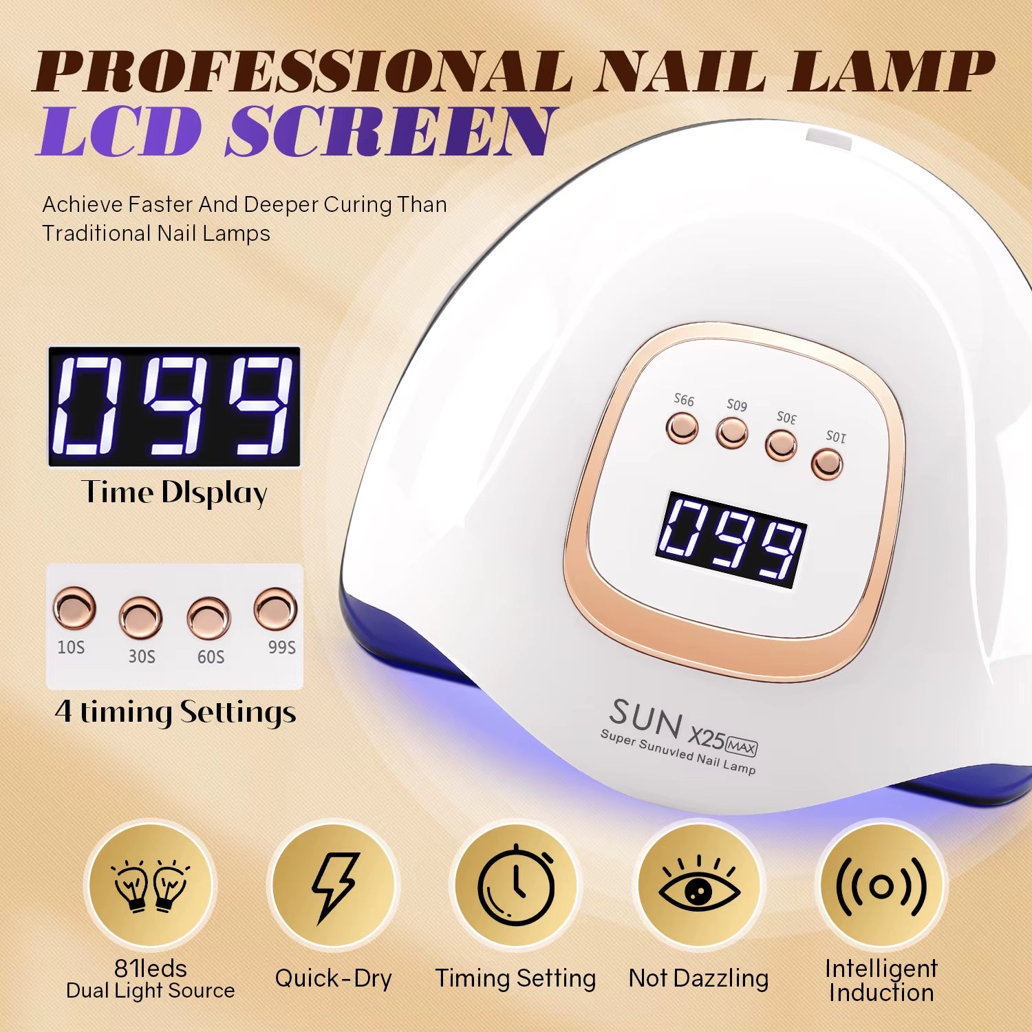 380W Professional LED UV Nail Lamp with Auto Sensor and 4 Timer Settings for Gel Polish Drying